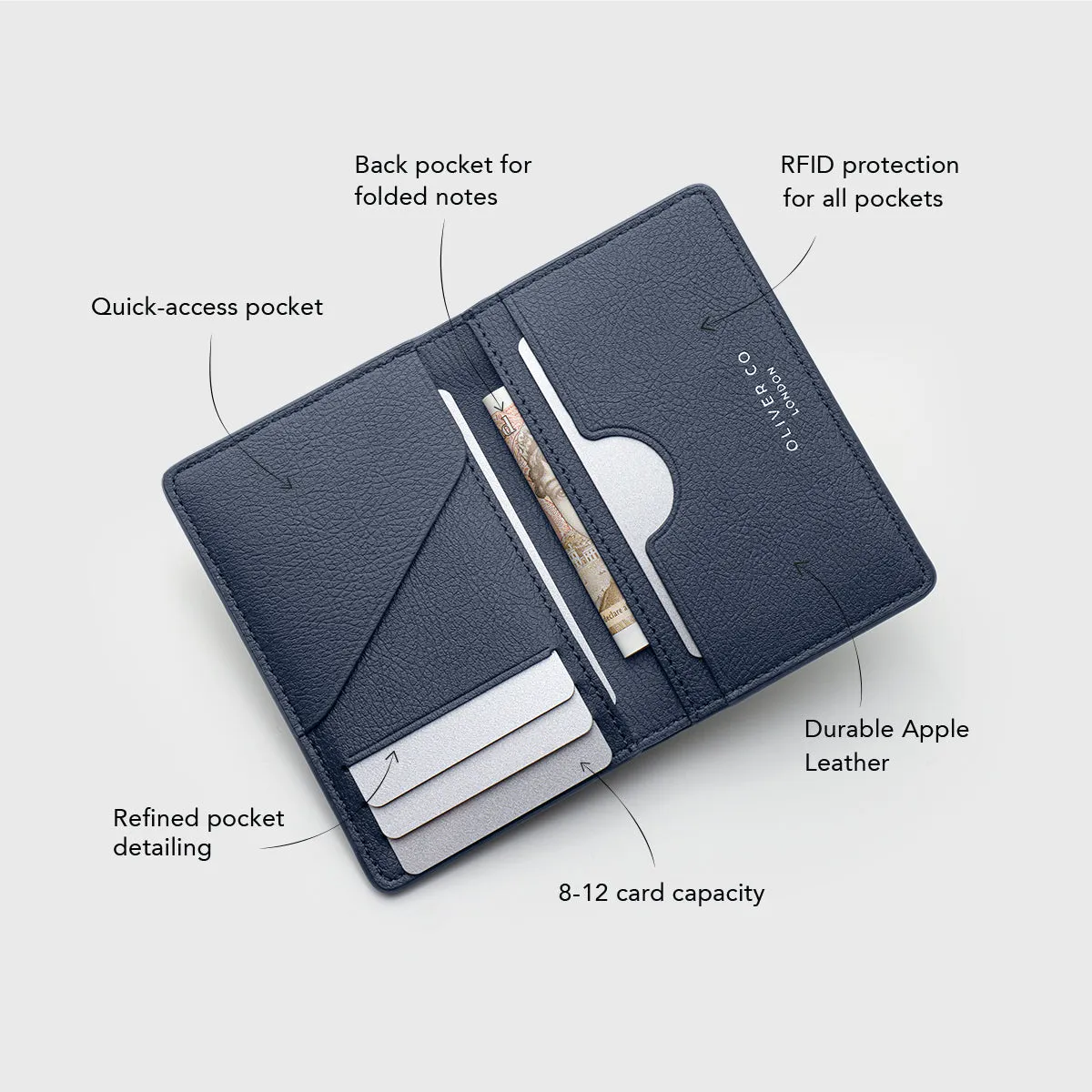 Compact Wallet | Grained Apple Skin