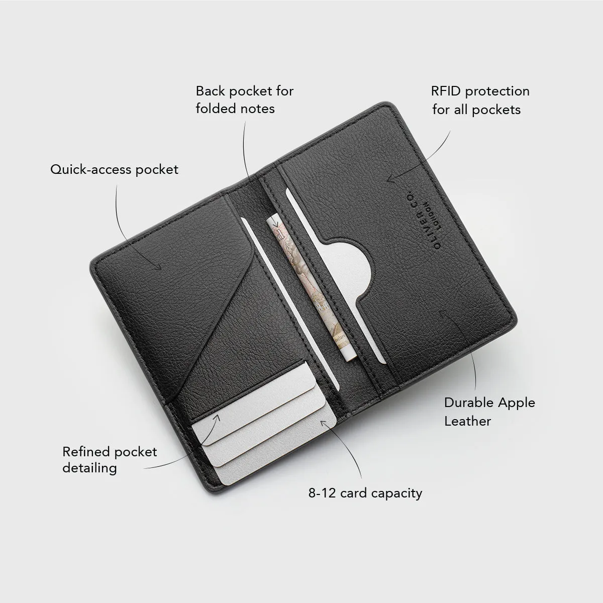 Compact Wallet | Grained Apple Skin